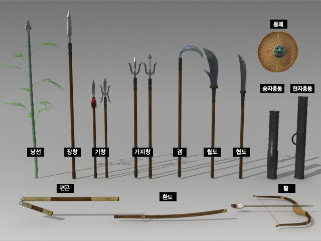 조선시대 무기류